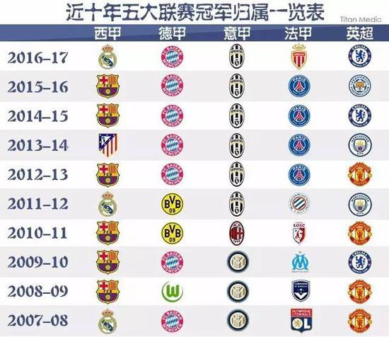 纳赛尔的亲