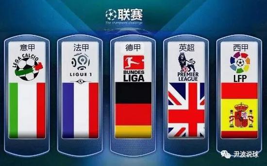 国足的表现