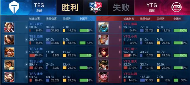 合與相互扶 合與相互扶